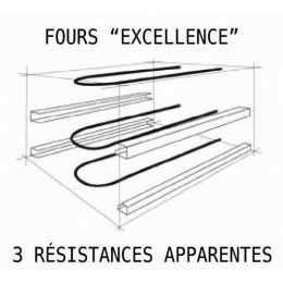 Four excellence E24 AI 400V tri