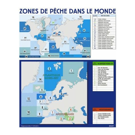 Collecte D'outils Et D'équipements De Pêche