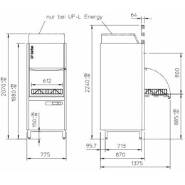 Lave-ustensiles UF-L Pack Performance