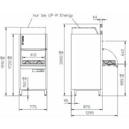 Lave ustensiles UF-M Energy Pack Performance avec doseur