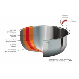 Casserole inox Castel Pro 22 cm