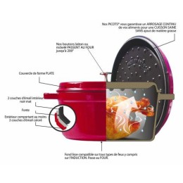 Cocotte fonte ovale noire Staub ø 27 cm