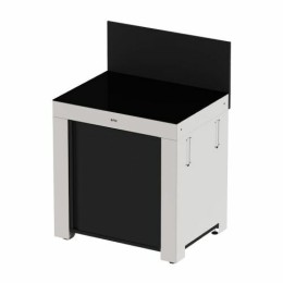 Module Modulo standard