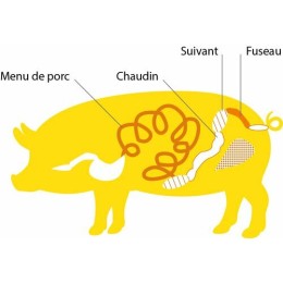 Chaudin de porc ⌀ 59/62 en bouts - par 72 m
