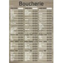 Tableau tarif Boucherie Geotradi bois
