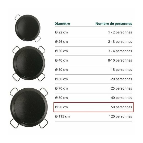 Plat à paëlla acier émaillé Garcima ø 90 cm