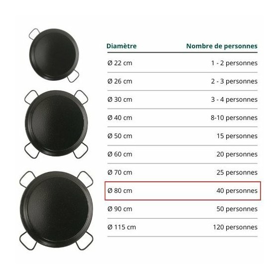 Plat à paëlla acier émaillé Garcima ø 80 cm