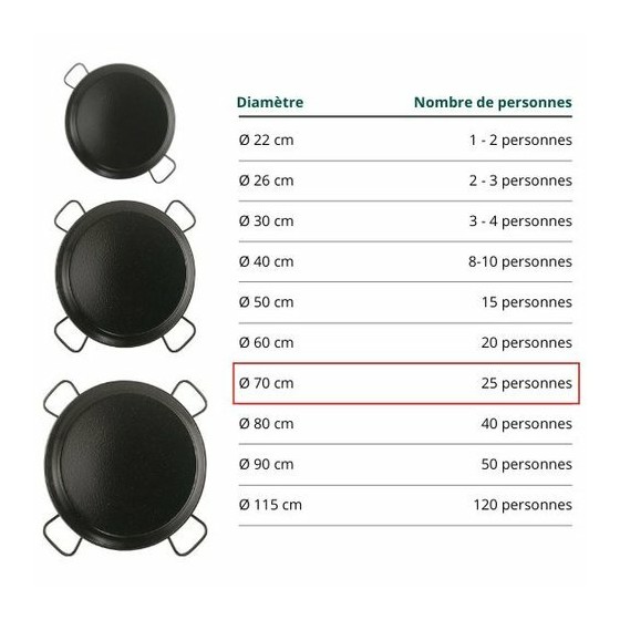 Plat à paëlla acier émaillé Garcima ø 70 cm