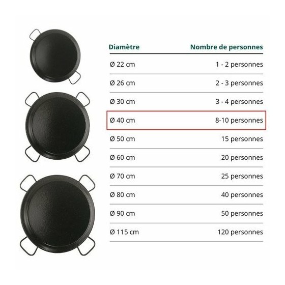 Plat à paëlla acier émaillé Garcima ø 40 cm