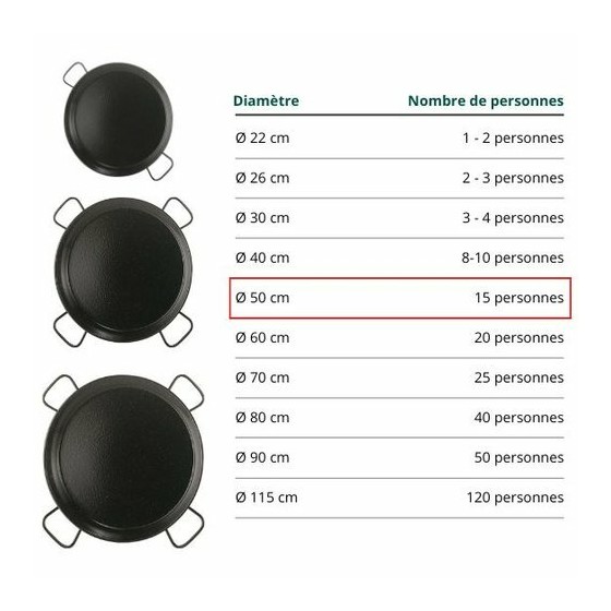 Plat à paëlla acier émaillé Garcima ø 50 cm