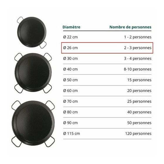 Plat à paëlla acier émaillé Garcima ø 26 cm