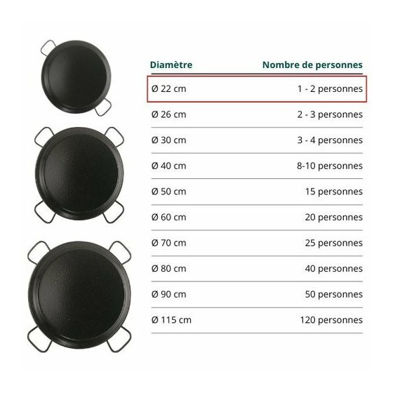 Plat à paëlla acier émaillé Garcima ø 22 cm