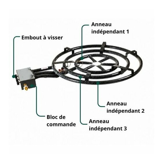 Réchaud à paella ø 90 cm avec thermocouple et piètement Garcima