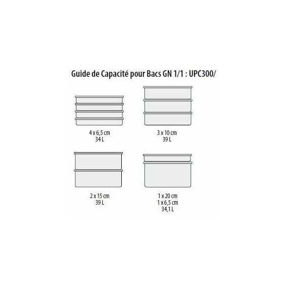 Conteneur isotherme UPC300 Cambro 34 L