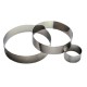 Cercles