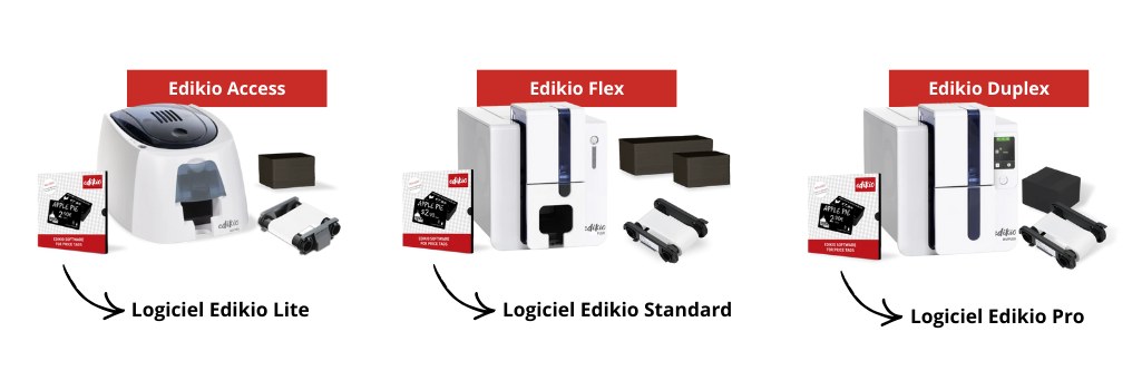Logiciel Edikio : Lite, Standard et Pro