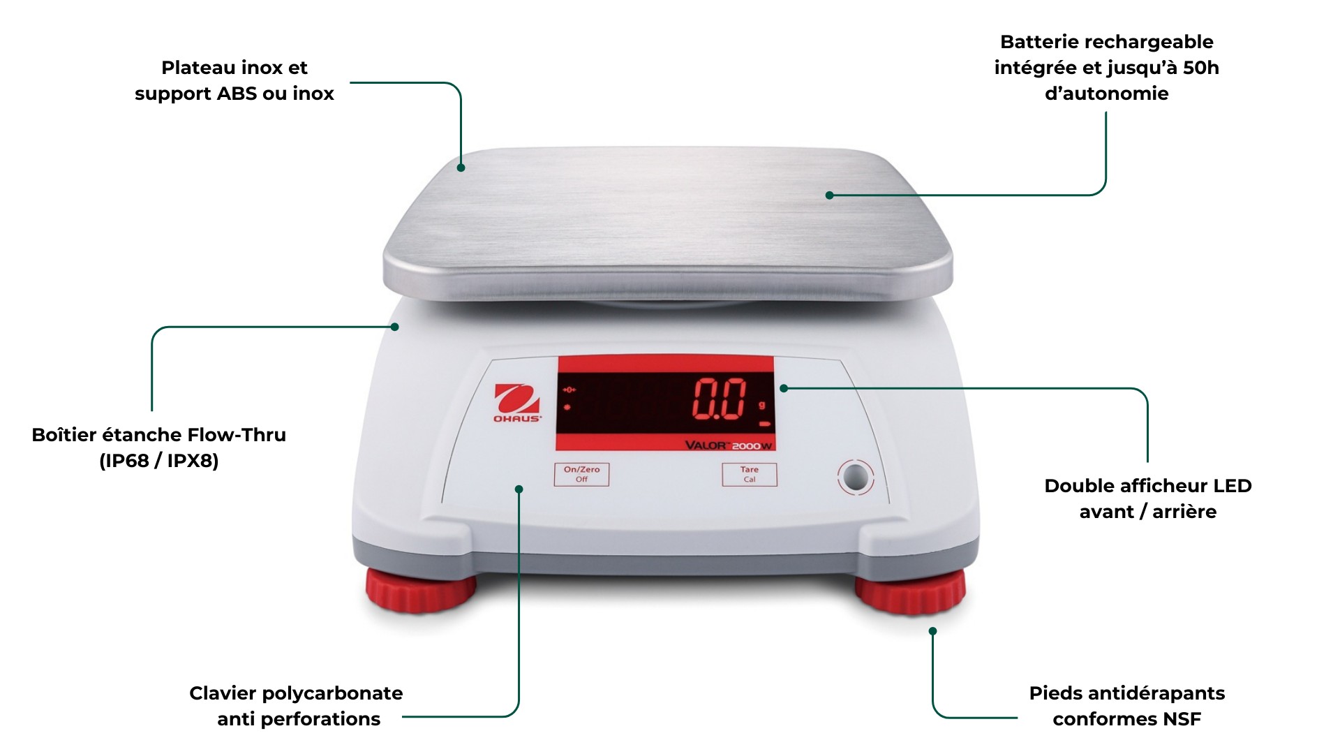 caractéristiques balance valor 2000